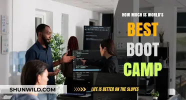 Discover the Cost of the World's Best Boot Camp Today
