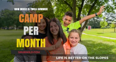 Affordable YMCA Summer Camp Monthly Costs: What to Expect