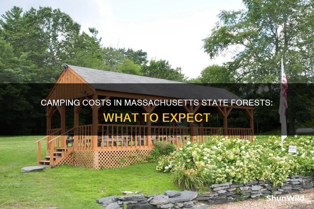how much it costs to camp at massachusetts state forrest