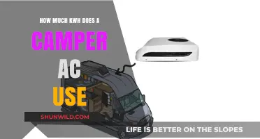 Camper AC Power Consumption: Understanding Your RV's kWh Usage