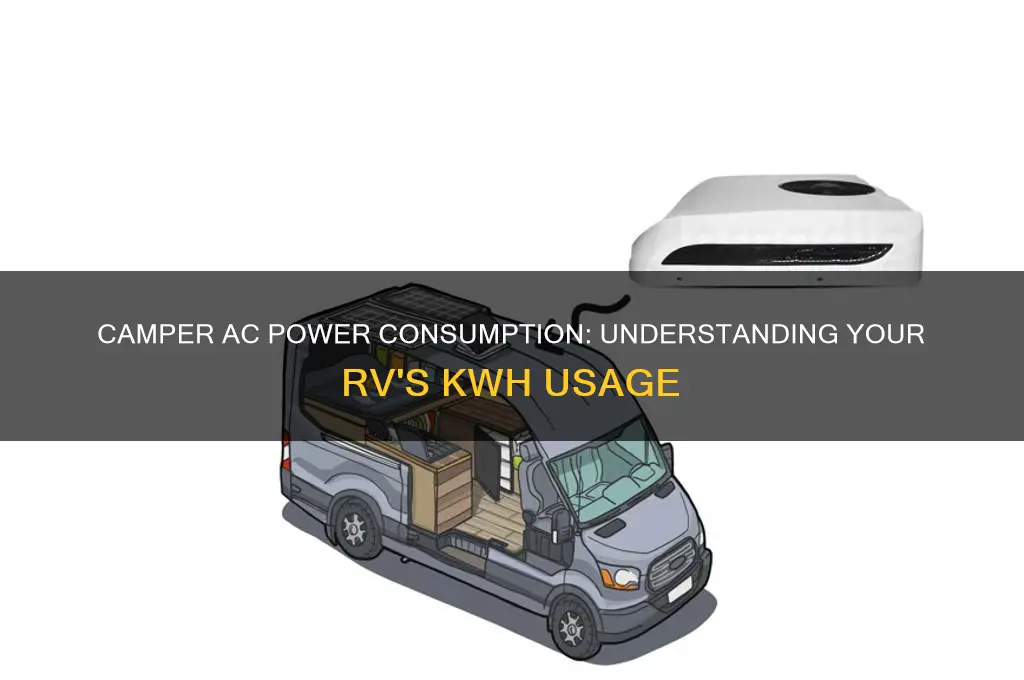 how much kwh does a camper ac use