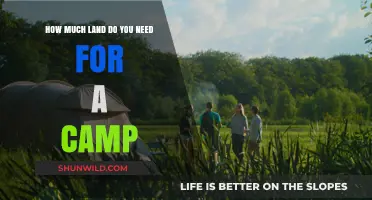 Determining the Ideal Land Size for Your Campsite Setup
