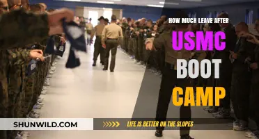 Post-USMC Boot Camp Leave: Understanding Your Time Off After Training