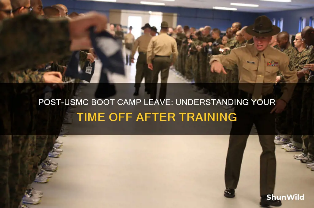 how much leave after usmc boot camp