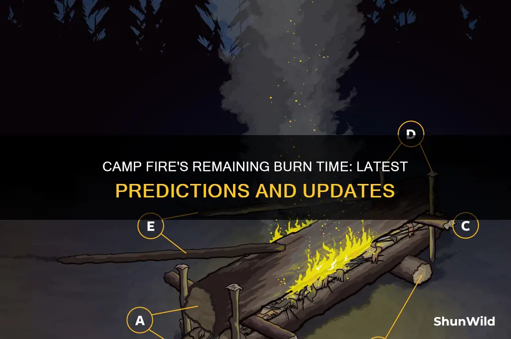 how much longer is the camp fire expected to burn