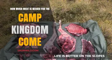 Meat Requirements for Camp Kingdom Come: A Practical Guide
