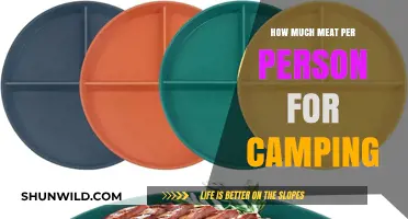 Camping Meat Planning: How Much Per Person for Outdoor Meals