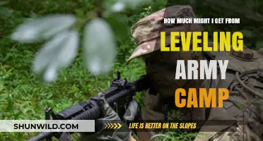 Maximize Army Camp Rewards: Potential Gains from Leveling Up
