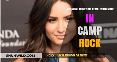 Demi Lovato's Earnings from Camp Rock: A Financial Breakdown