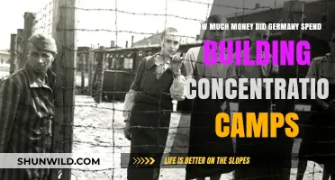 Germany's Concentration Camp Construction Costs: A Historical Financial Analysis
