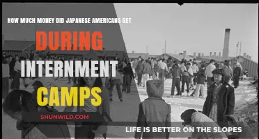 Japanese American Reparations: Uncovering Internment Camp Compensation Amounts
