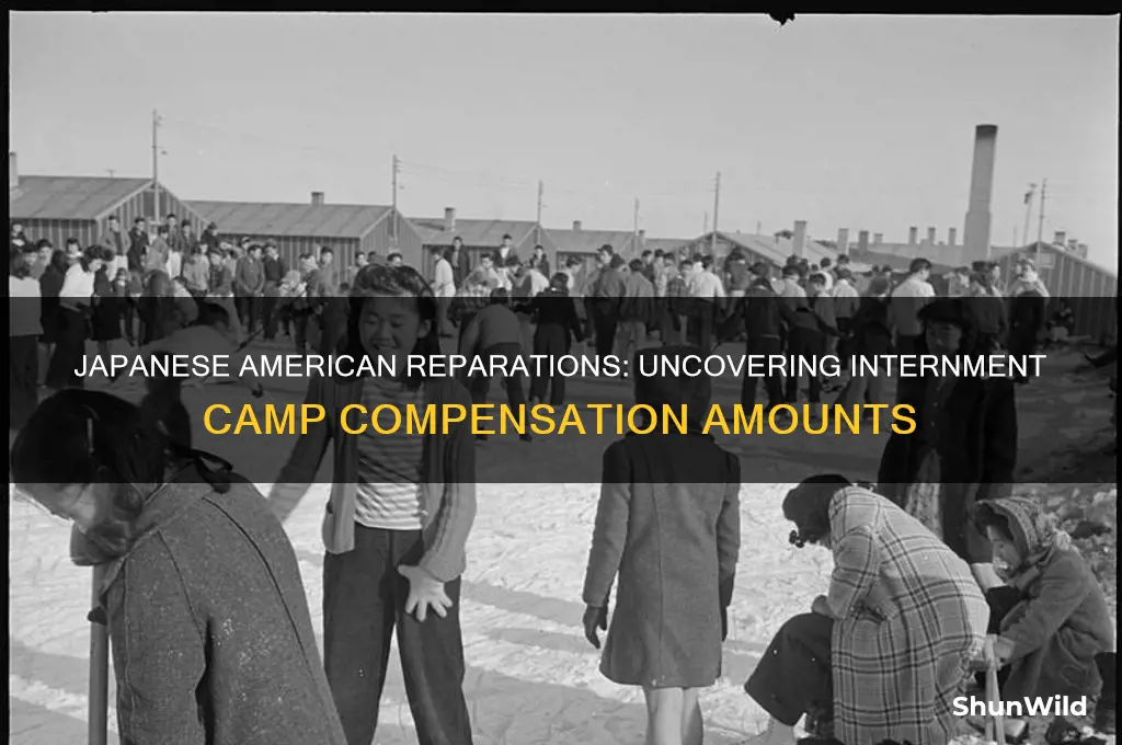how much money did japanese americans get during internment camps