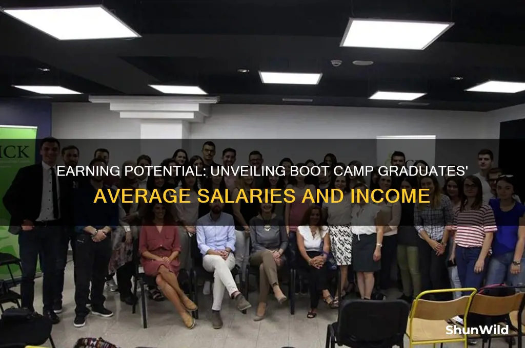 how much money do people make in boot camp