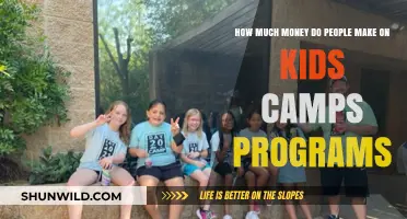 Earning Potential: Uncovering Kids Camp Programs' Financial Rewards
