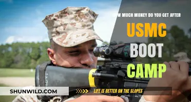 USMC Boot Camp Pay: What to Expect After Graduation