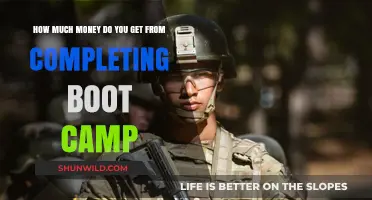 Earning Potential After Boot Camp: Unlocking Your Financial Rewards