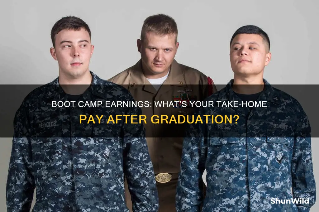 how much money do you leave boot camp with