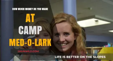 Camp Med-O-Lark Earnings: Unveiling Staff Compensation and Benefits