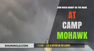 Earning Potential at Camp Mohawk: Unveiling Staff Salaries and Benefits