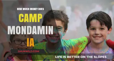 Camp Mondamin IA: Unveiling the Financial Insights and Costs