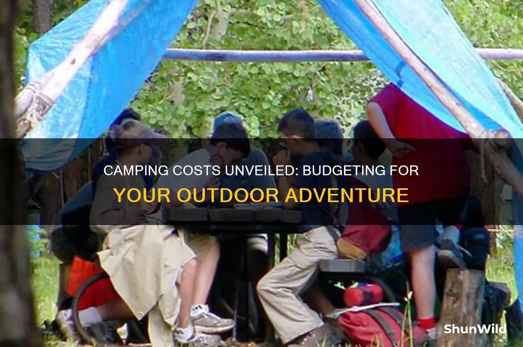 how much money does it cost to go camping