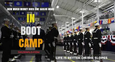 Sailor Earnings in Boot Camp: Understanding the Pay Structure