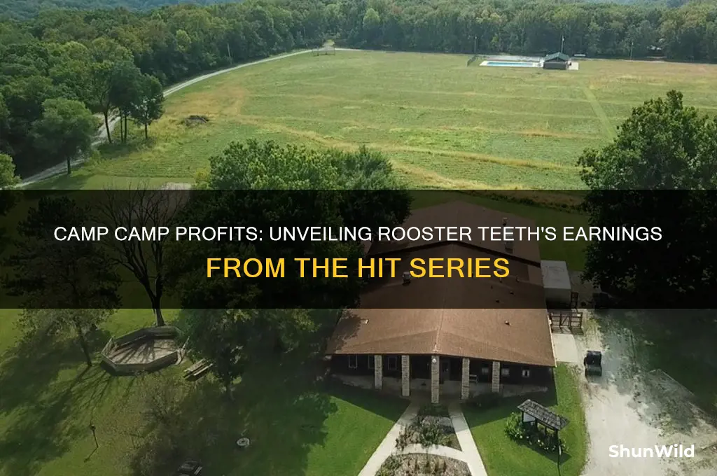 how much money does roosterteeth make from camp camp