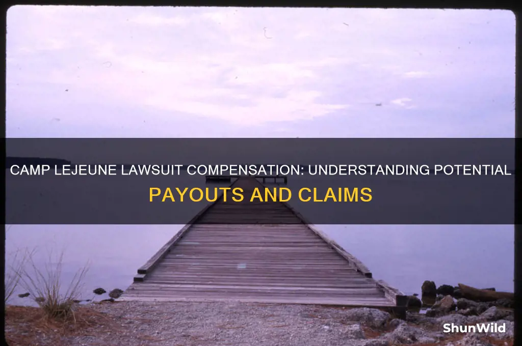 how much money for camp lejeune lawsuit