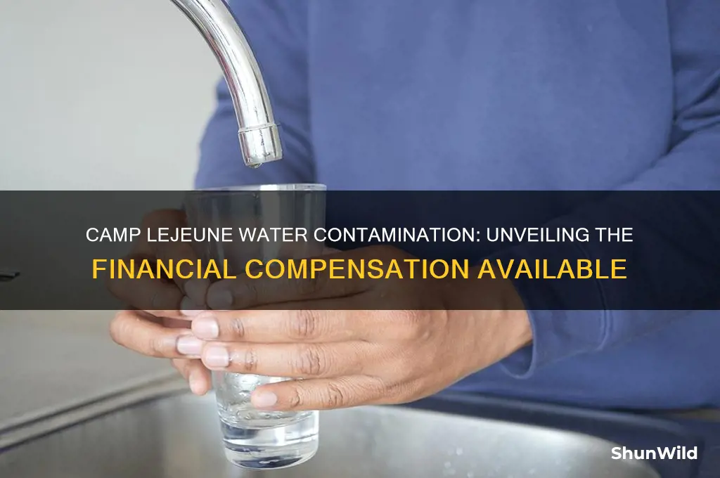 how much money is available for camp lejeune water contamination