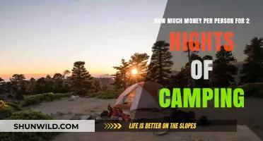 Budgeting for Camping: Cost Per Person for a 2-Night Trip