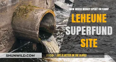 Camp Lejeune Superfund Cleanup Costs: A Financial Breakdown