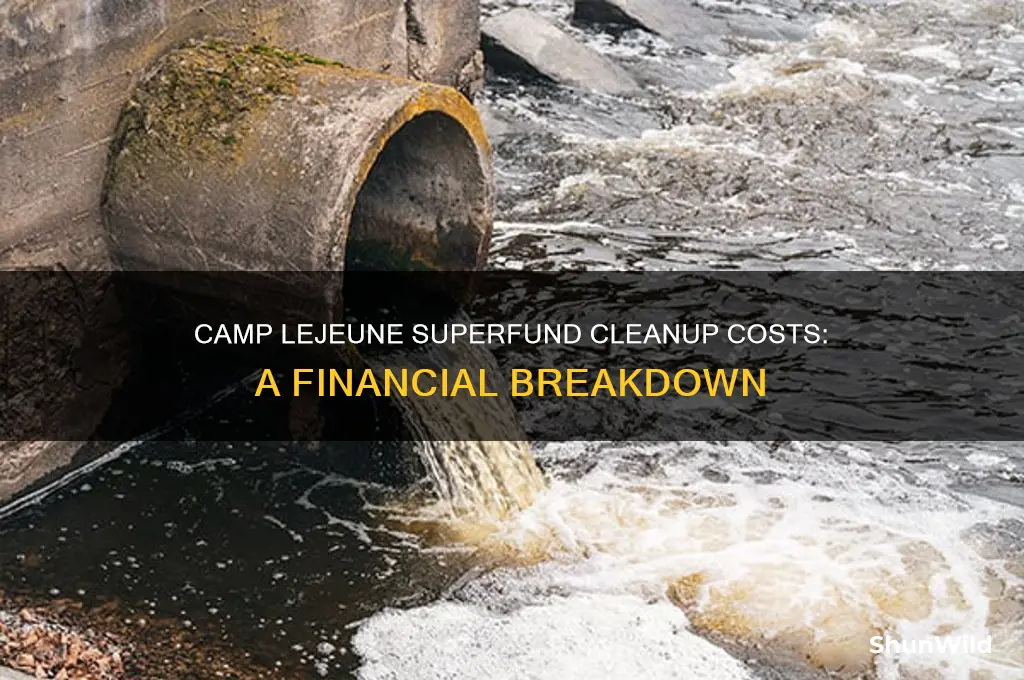 how much money spent on camp leheune superfund site