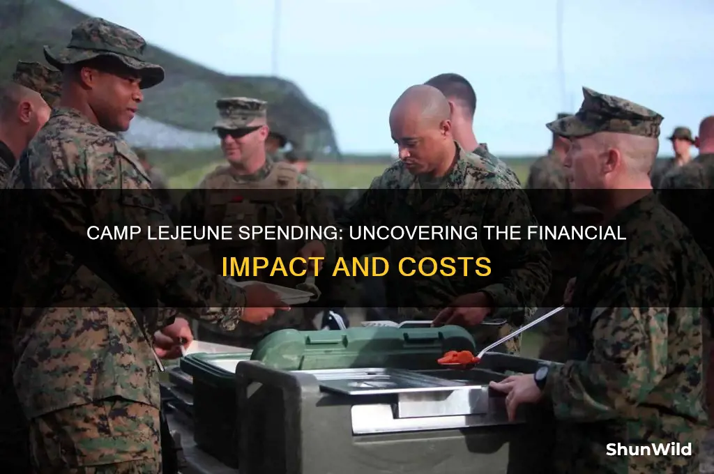 how much money spent on camp leheune