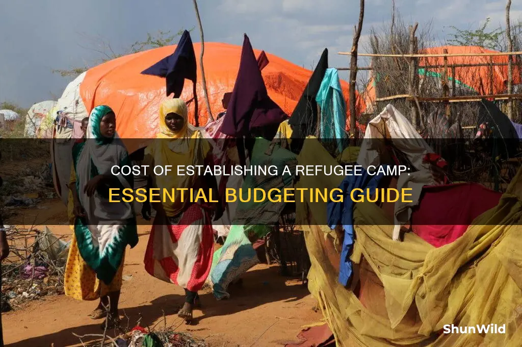 how much money to set up refugee camp
