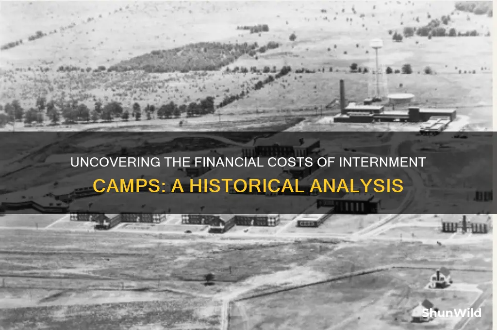 how much money was paid to internment camps