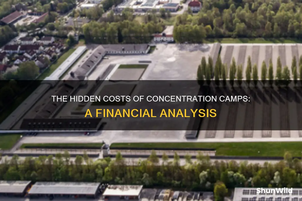 how much money was spent on concentration camps