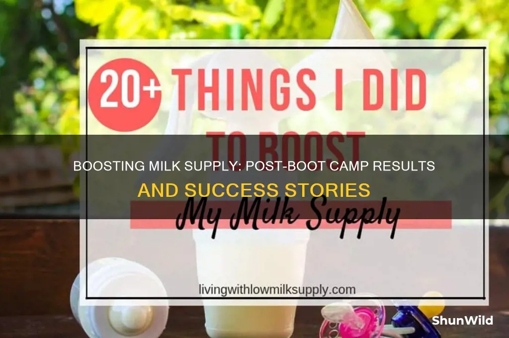 how much more milk did you get after boot camp