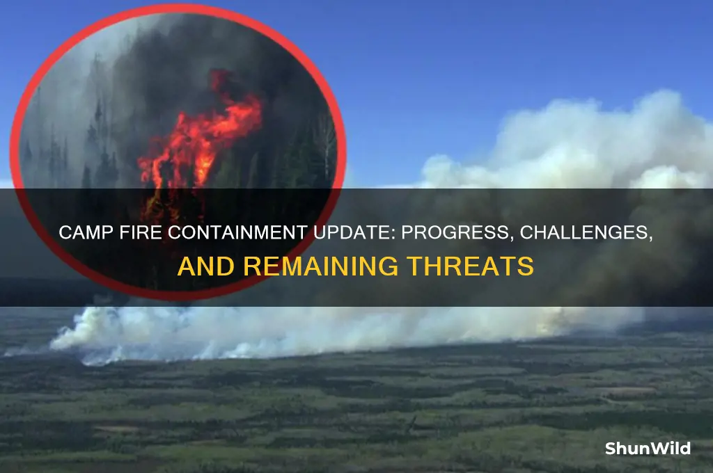 how much of camp fire is contained