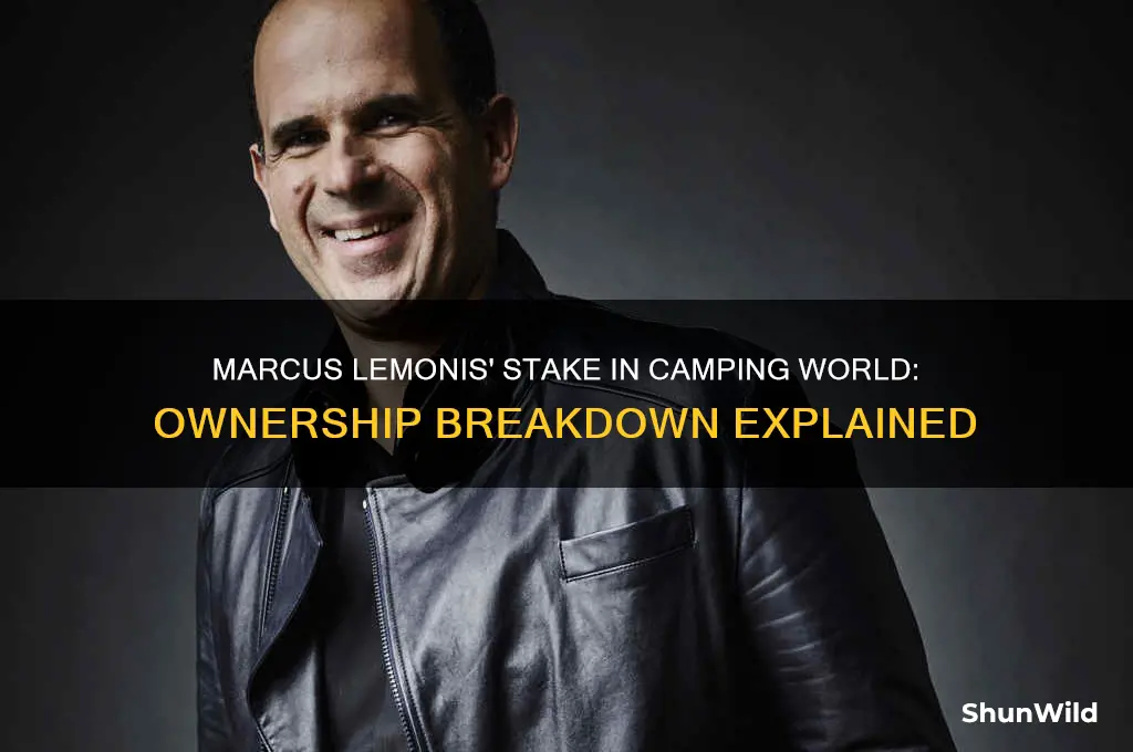 how much of camping world does marcus own