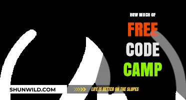 Exploring Free Code Camp: How Much Can You Learn for Free?