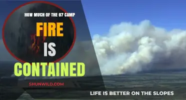 Camp Fire Containment Update: Progress and Remaining Challenges