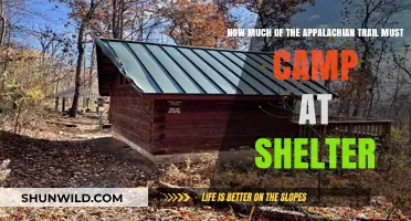 Appalachian Trail Camping Rules: Shelter Requirements for Thru-Hikers Explained
