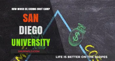 Coding Boot Camp Costs at San Diego University: What to Expect