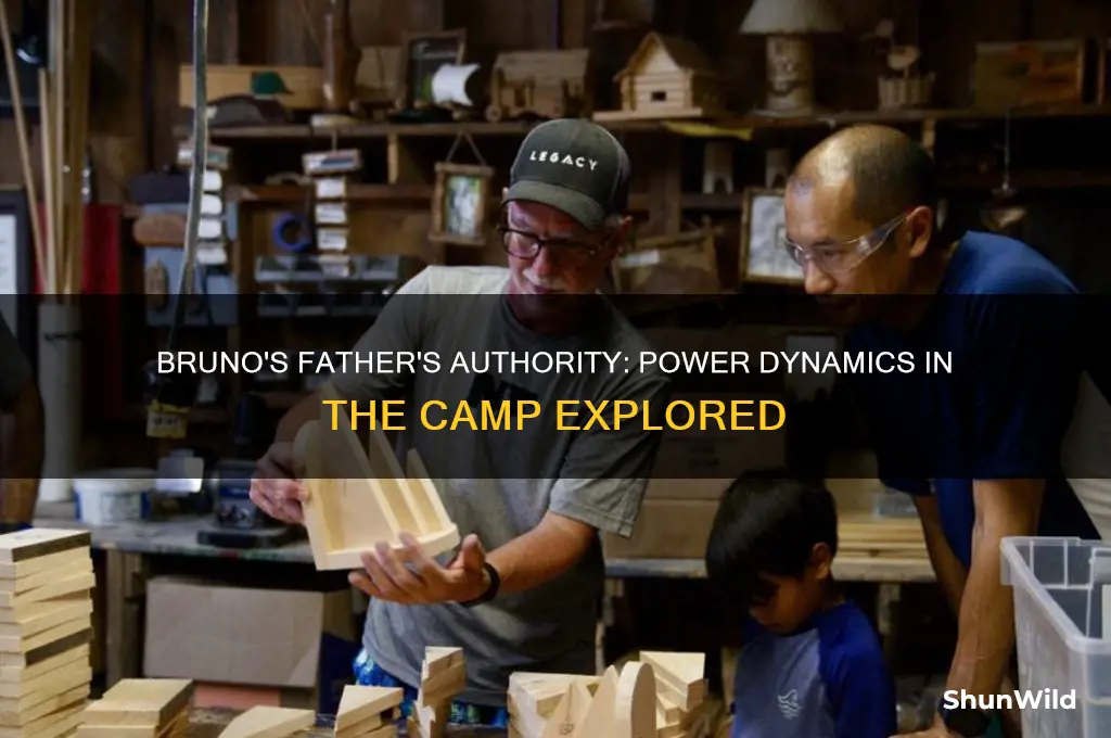 how much othority does brunos father have over the camp