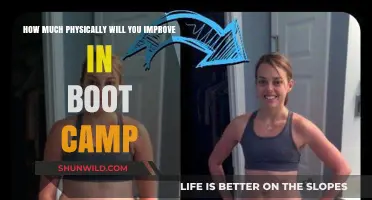 Transform Your Body: Physical Gains Expected in Boot Camp Training