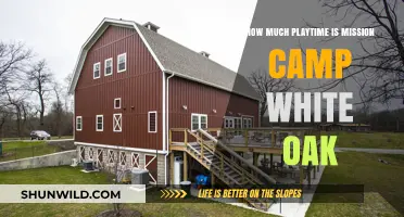 Exploring Mission Camp White Oak: Ideal Playtime for Maximum Fun