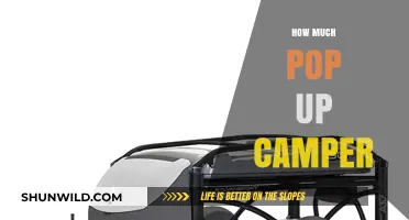 Pop Up Camper Costs: Budgeting for Your Next Adventure