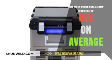 Average Power Consumption of Camp Refrigerators: What to Expect