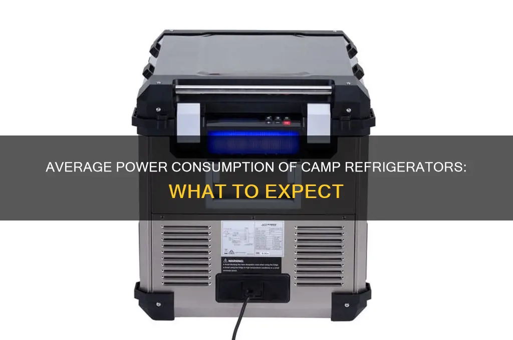 how much power does a camp refrigerator use on average