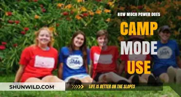 Camp Mode Power Consumption: How Much Energy Does It Use?